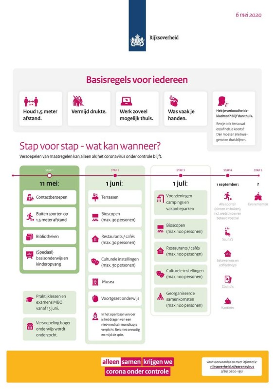 200506-nkc-maatregelen-rgb-a4-page-001