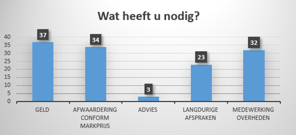 Afbeelding2