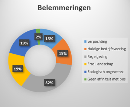 Afbeelding3
