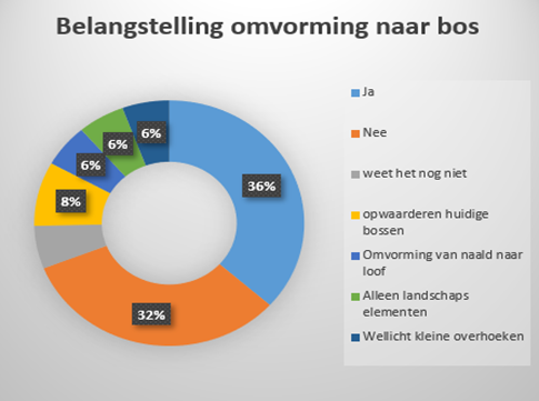 Afbeelding1